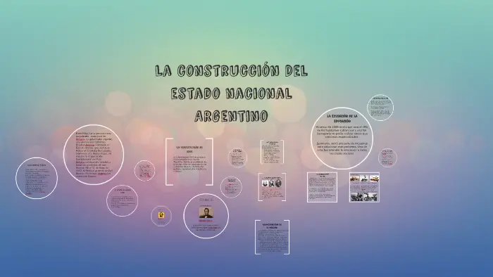 construccion del estado argentino resumen - Cómo se formó el Estado argentino 1862 1880