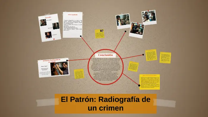 el patrón radiografía de un crimen resumen - Cómo se llama el carnicero de el patrón