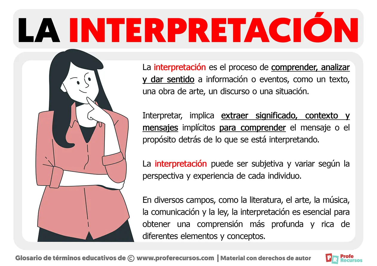resumen de interpretacion - Cuál es el significado de interpretar