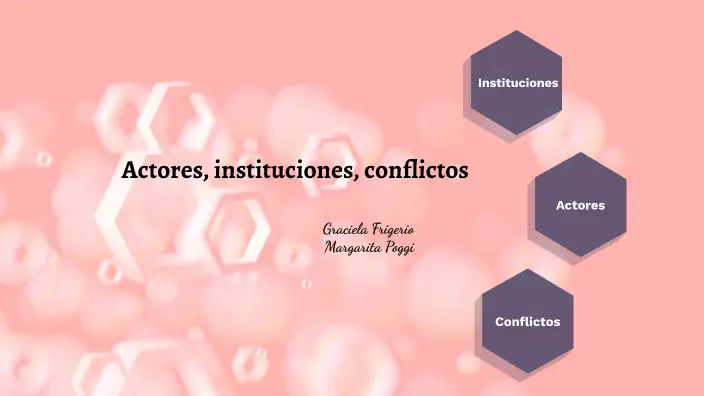 actores instituciones y conflictos frigerio poggi resumen - Cuáles son los actores institucionales