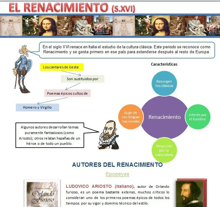 resumen de la literatura renacentista - Cuáles son los temas principales de la literatura del Renacimiento