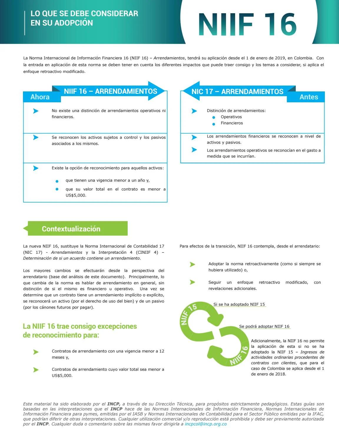 resumen de la niif 16 - Cuándo se aplica la NIIF 16 en una empresa