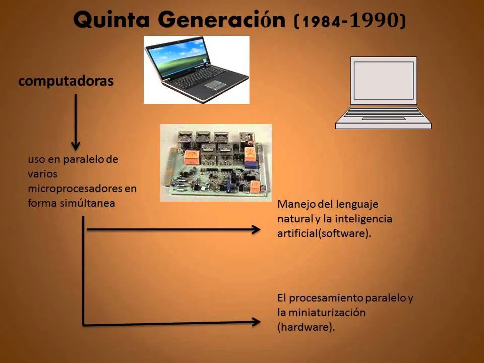 avances tecnológicos de la computadora resumen - Qué avances tecnológicos fueron