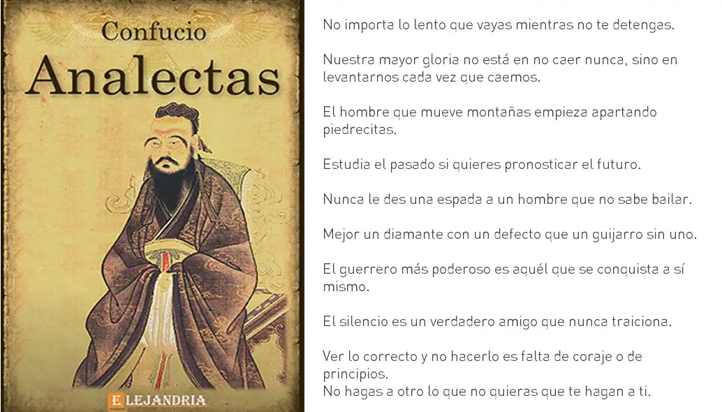 confucio resumen - Qué es lo más importante de Confucio