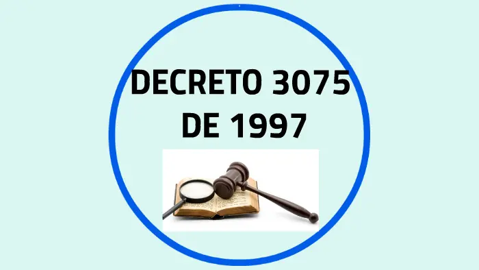decreto 3075 resumen - Qué establece la resolución 2674
