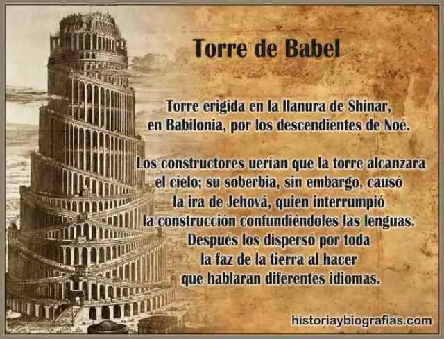 la torre de babel resumen corto - Qué motivo a los hombres a construir la Torre de Babel