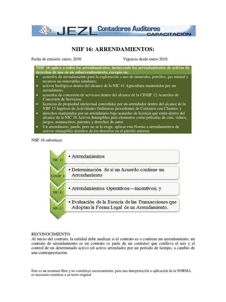 resumen de la niif 16 - Qué nos dice la NIIF 16