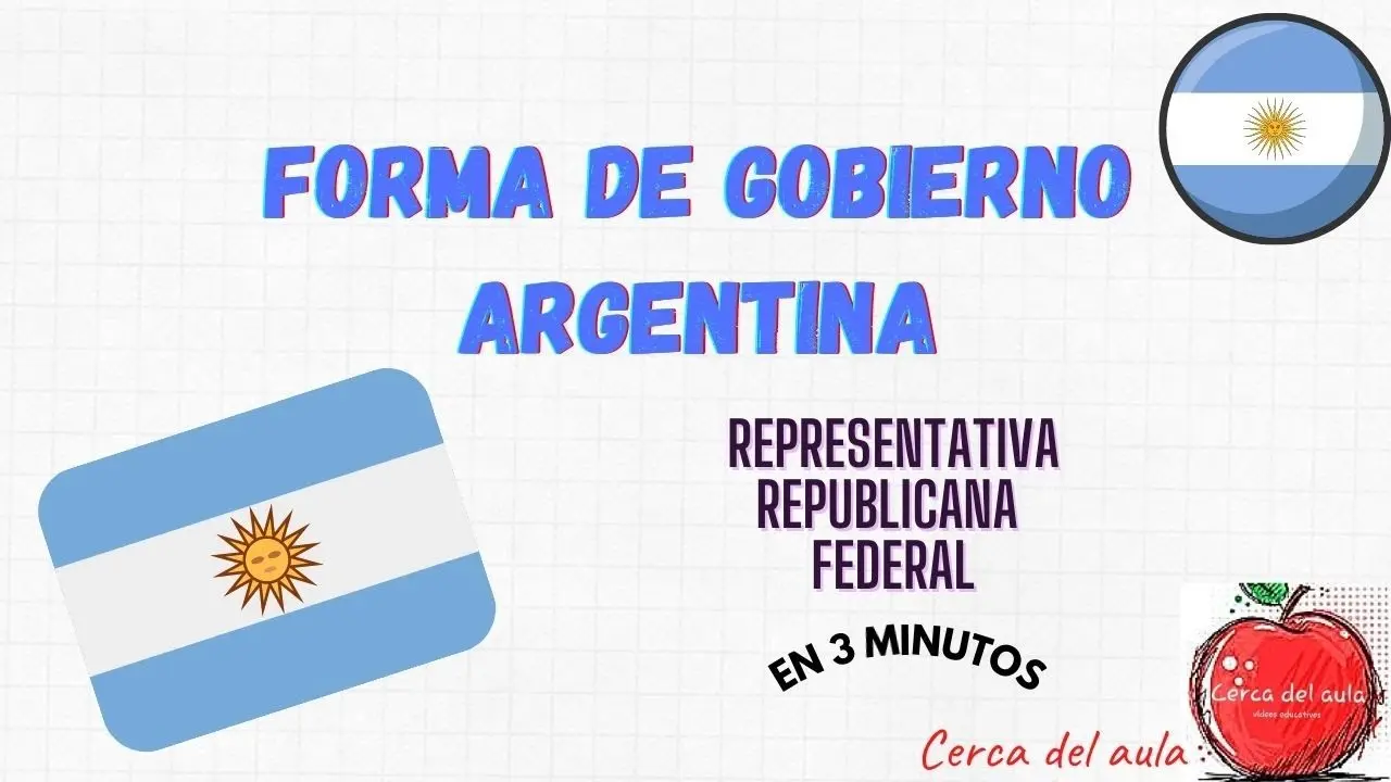 gobiernos argentina resumen - Qué presidentes tuvo la Argentina