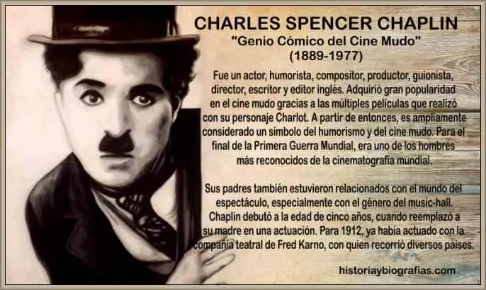 biografia de chaplin resumida - Quién fue Charles Chaplin breve biografía