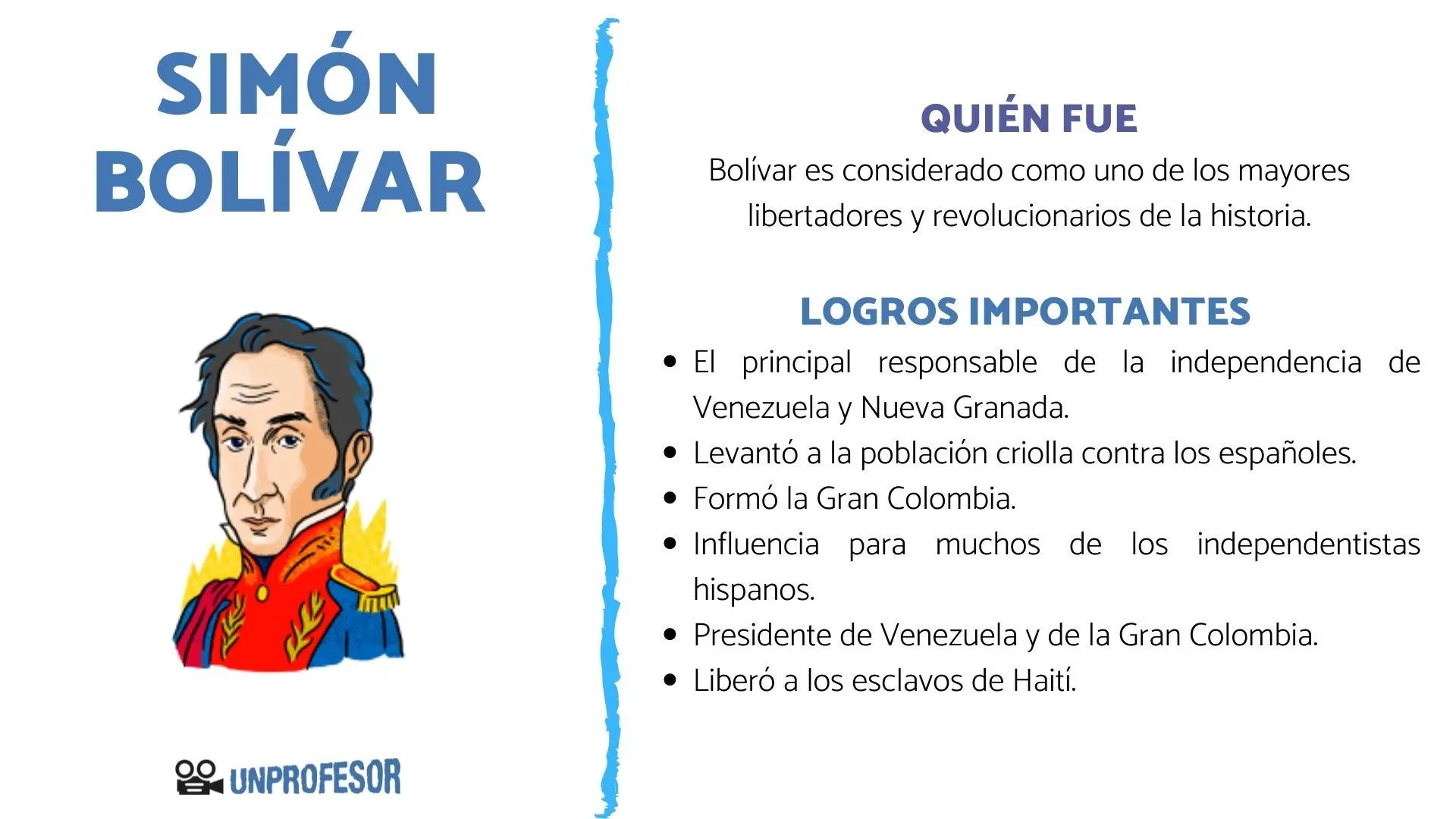 biografia de simon bolivar resumen - Quién se quedó con la herencia de Simón Bolívar